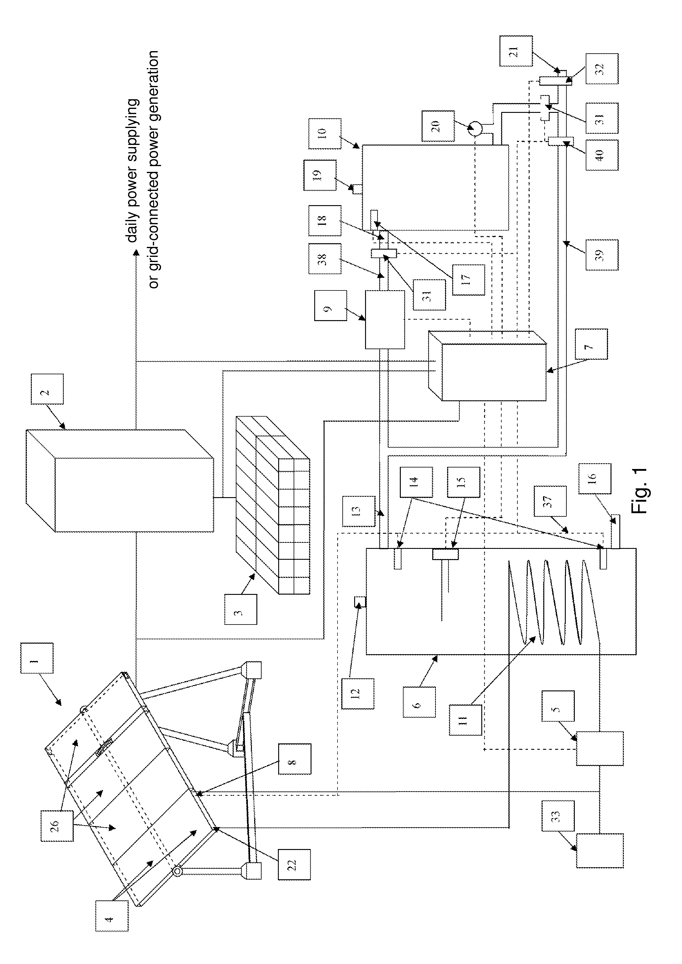 Distributed solar power generation and hot water supplying system