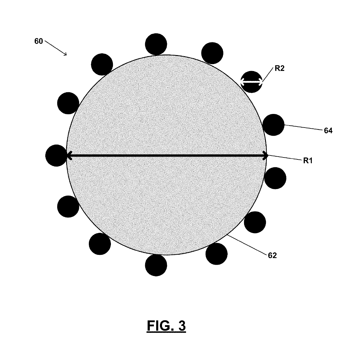 Methods of making electroactive composite materials for an electrochemical cell