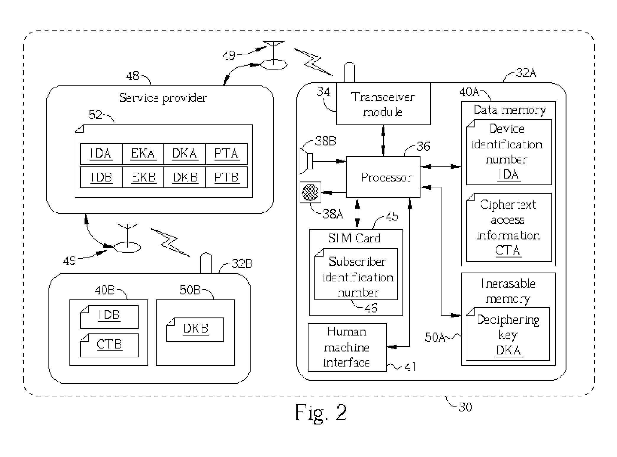 Network lock method and related apparatus with ciphered network lock and inerasable deciphering key