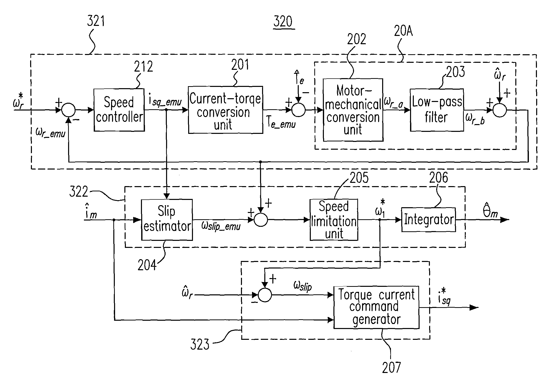 Sensorless control apparatus and method for induction motor