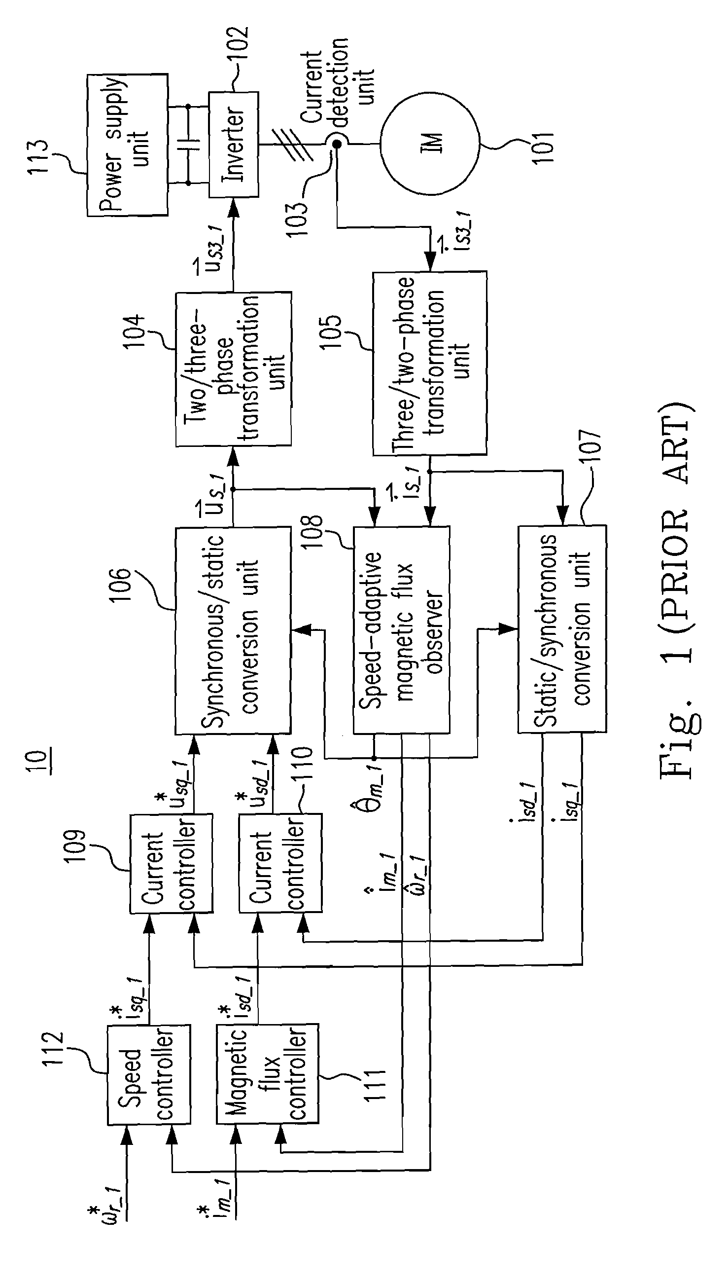Sensorless control apparatus and method for induction motor