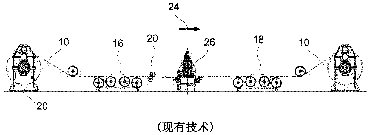 Stretching-bending-straightening system and method for the actuation thereof