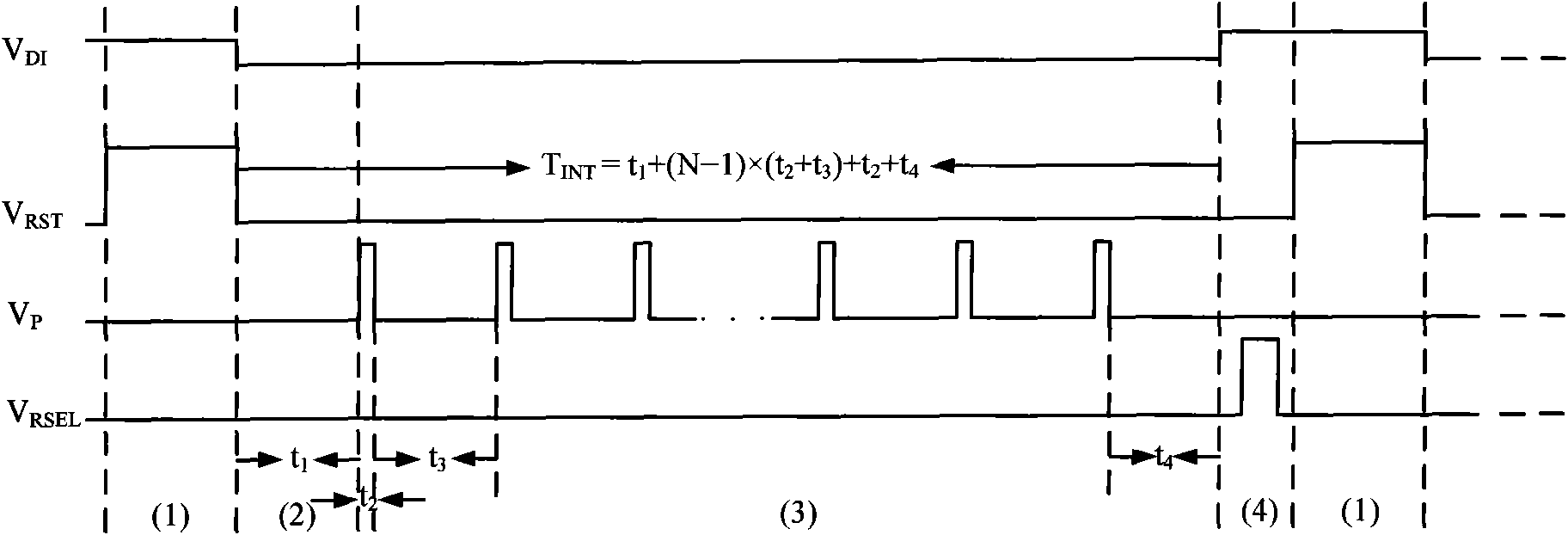 Stage background inhibiting infrared focal plane unit circuit