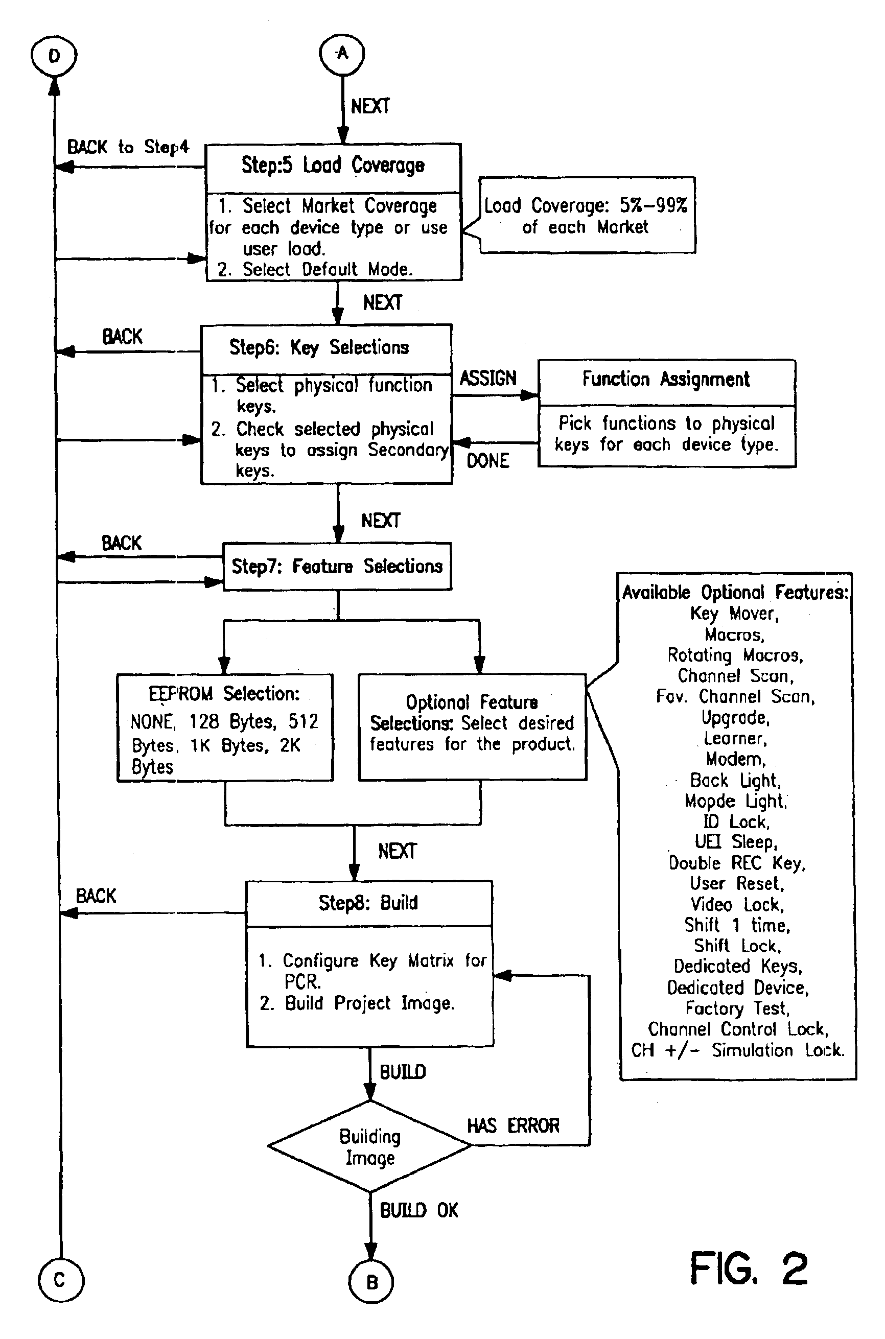 System and method for creating a controlling device