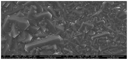 Non-enzymatic biosensor based on metal-modified porous boron-doped diamond electrode and preparation method and application of non-enzymatic biosensor
