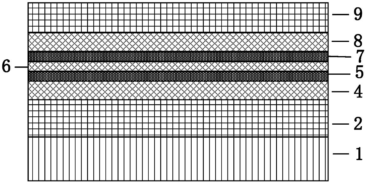 A kind of nitride planar structure resonant tunneling diode and its preparation method