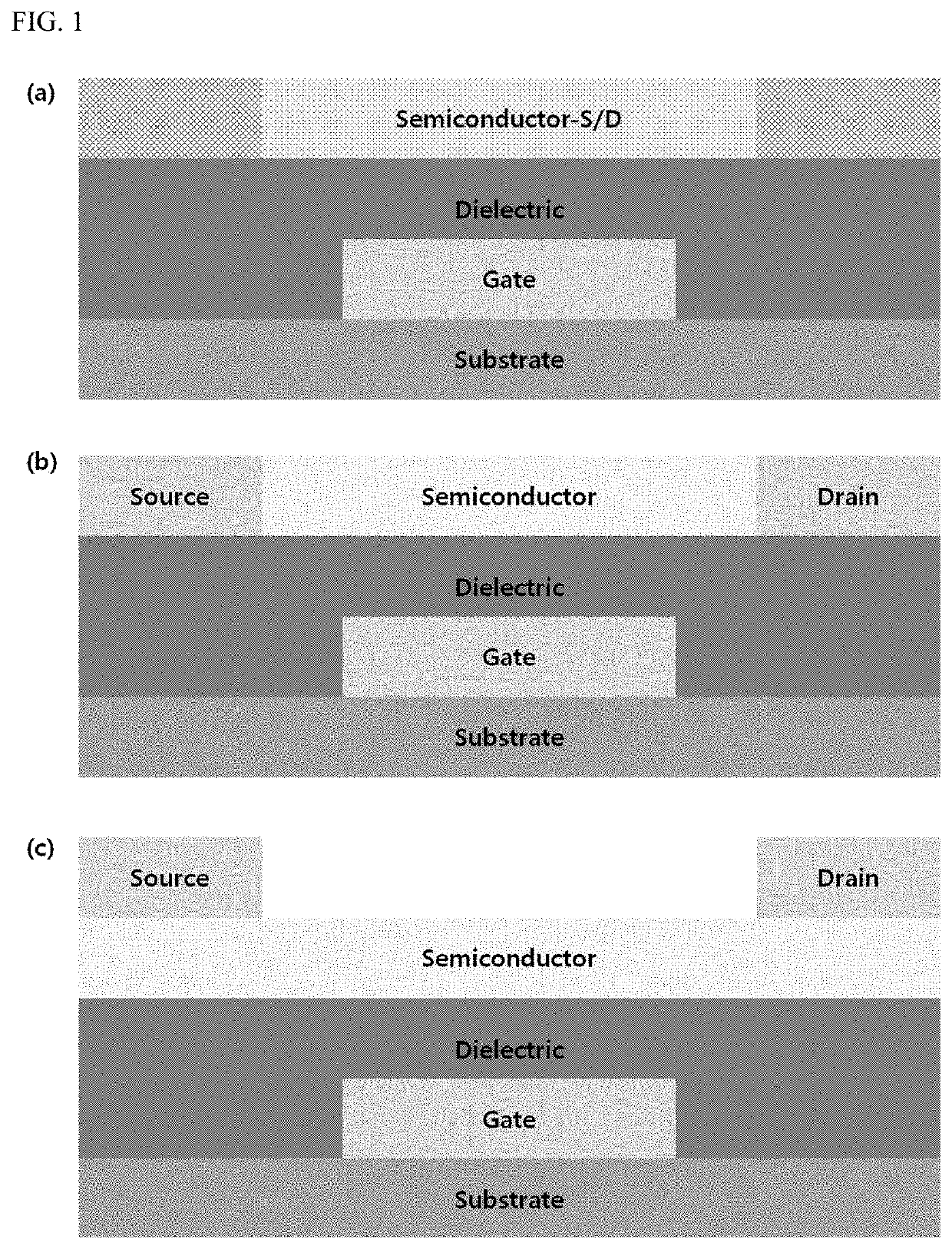 Method for manufacturing conductive polymer thin film having semiconductor characteristic and thin-film transistor comprising conductive polymer thin film having semiconductor characteristic