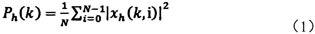 Differential reflectivity ZDR calibration method and apparatus