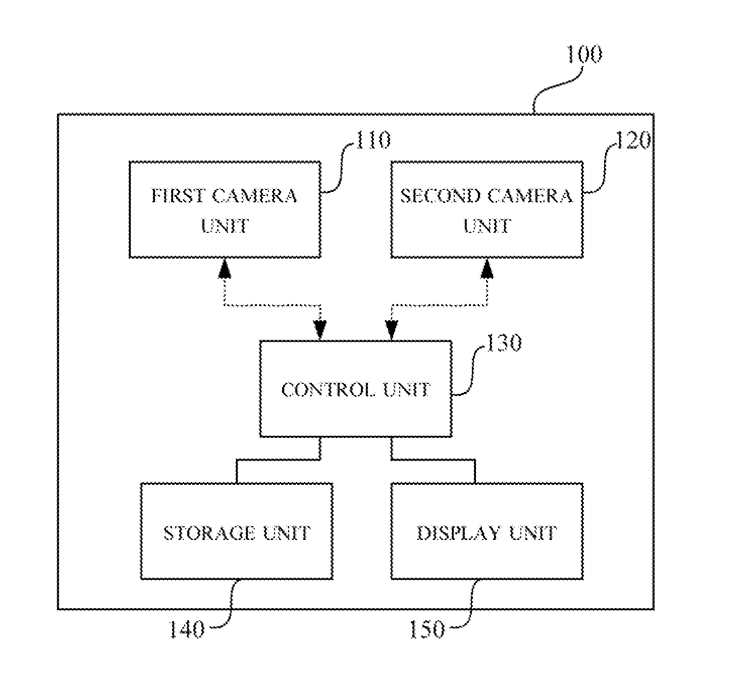 Controlling method for image capturing device