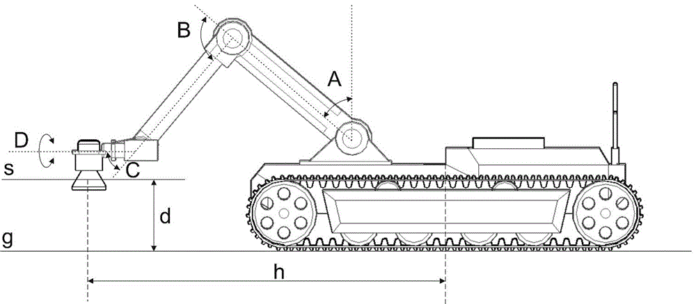 Laser radar type outdoor autonomously mobile robot provided with automatic stabilization device