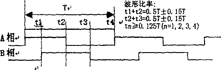 Digital capacitance corner sensor calibrating system and calibrating method