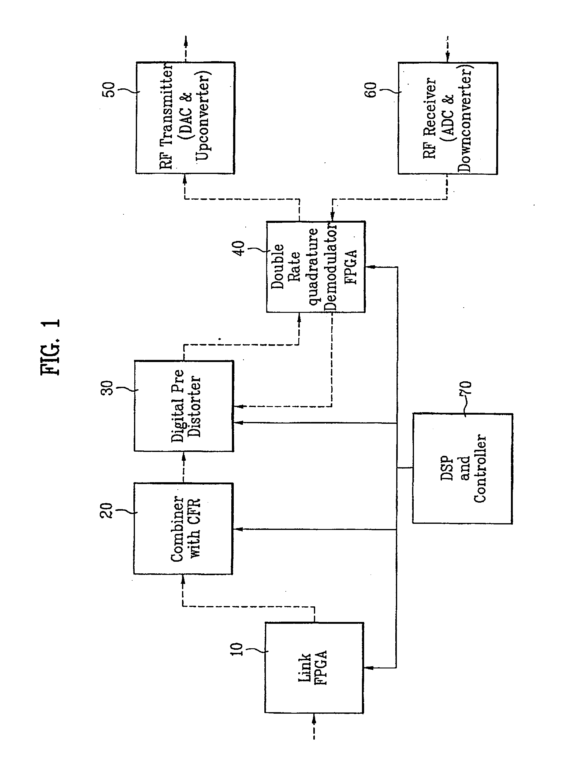 Method and apparatus for enhancing the call access rate in a communication system