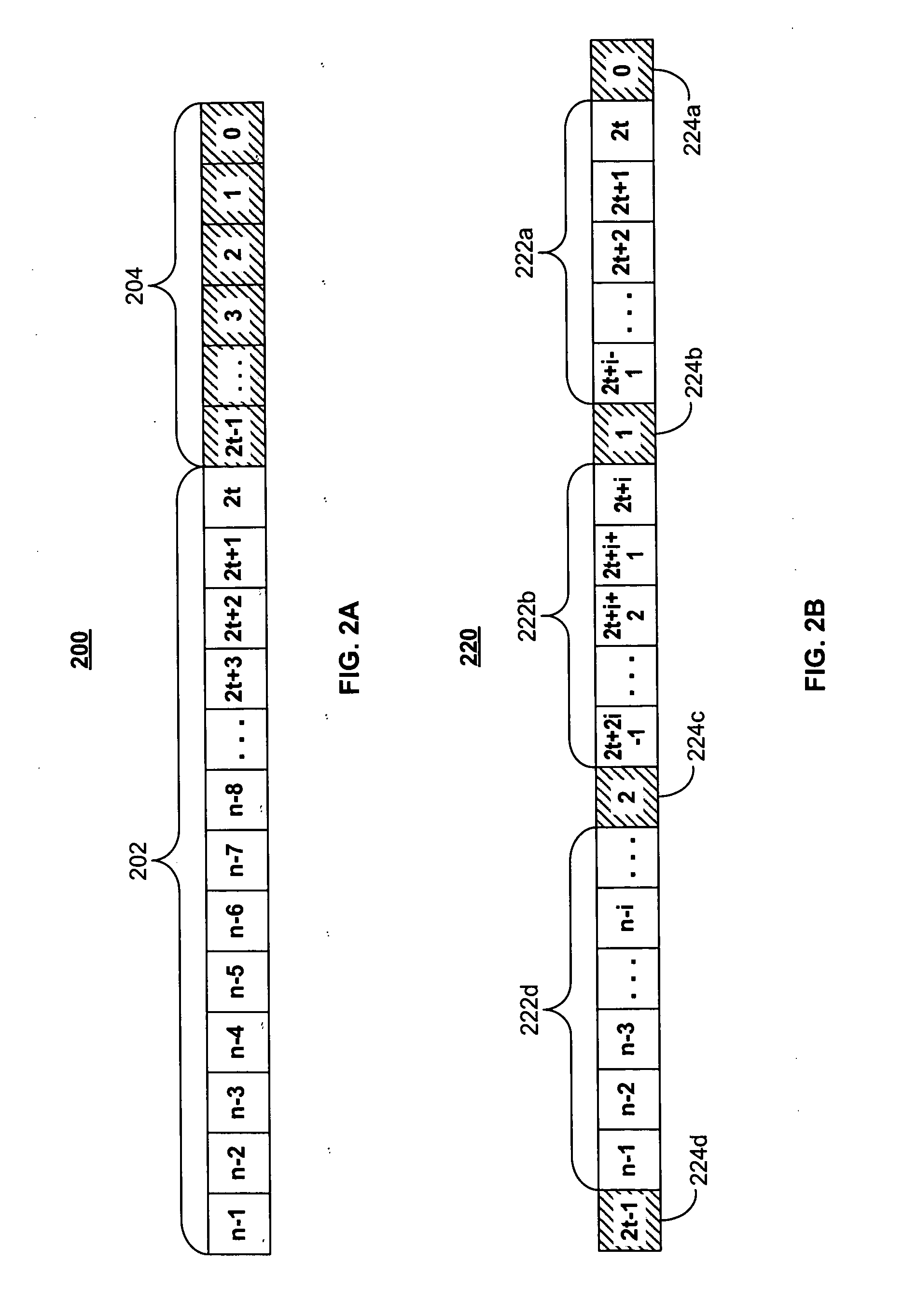 Systems and methods for achieving higher coding rate using parity interleaving