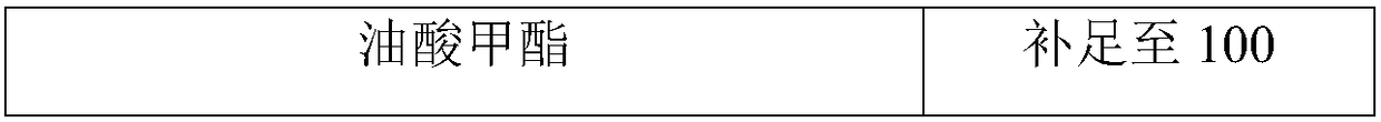 Dispersible oil suspension agent containing spinosad and agritol and preparation method thereof