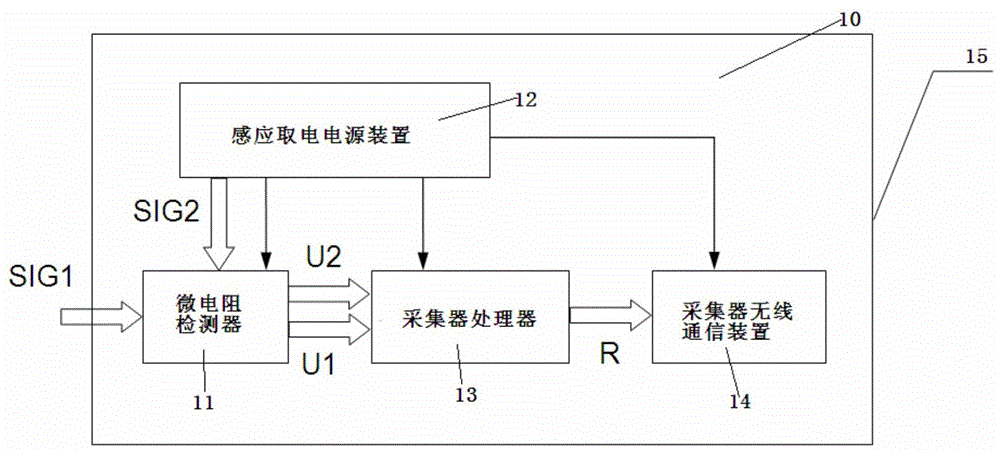 Monitoring system and method for monitoring electrical connection status of catenary clamps