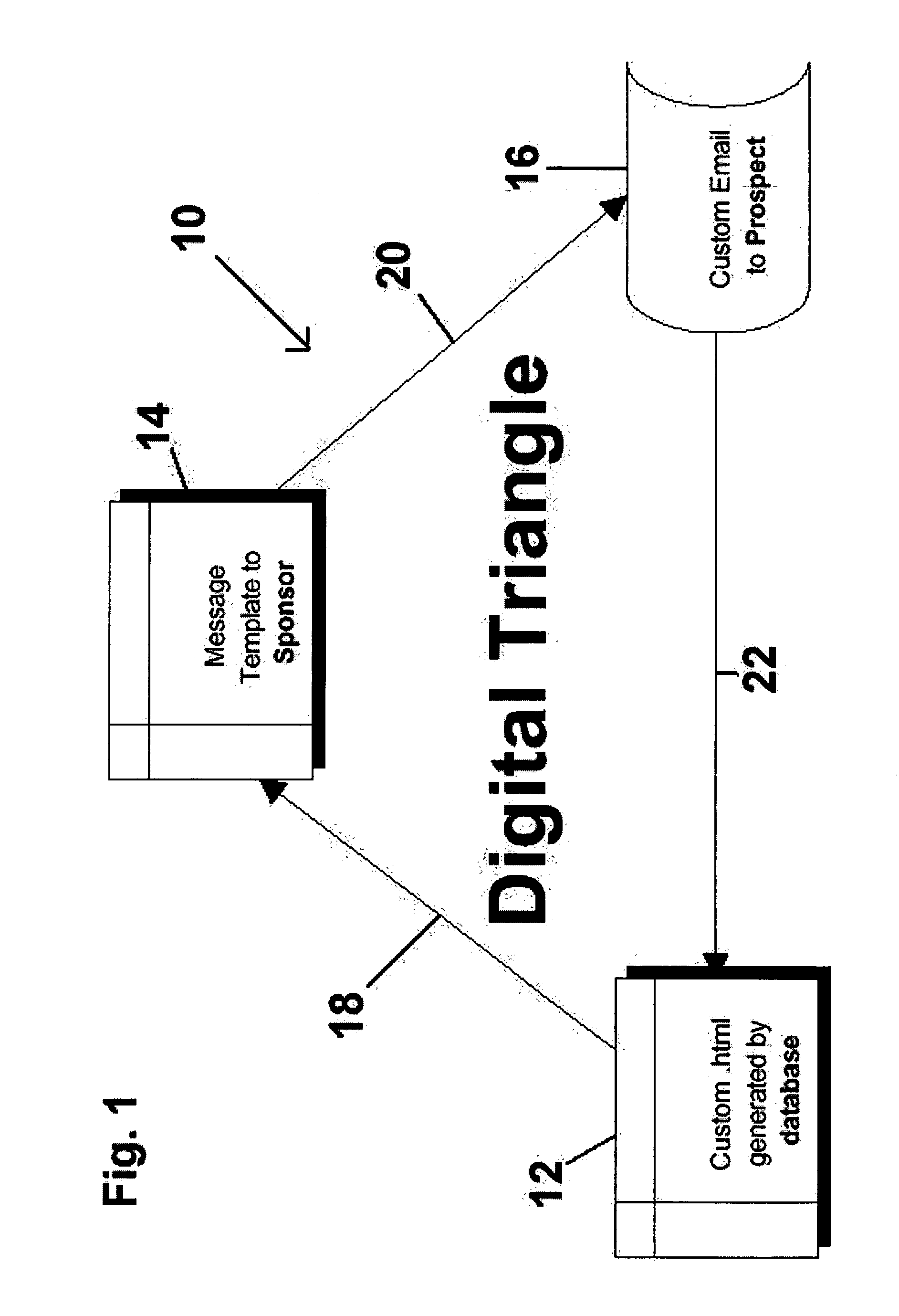 Method for automated electronic mail communication