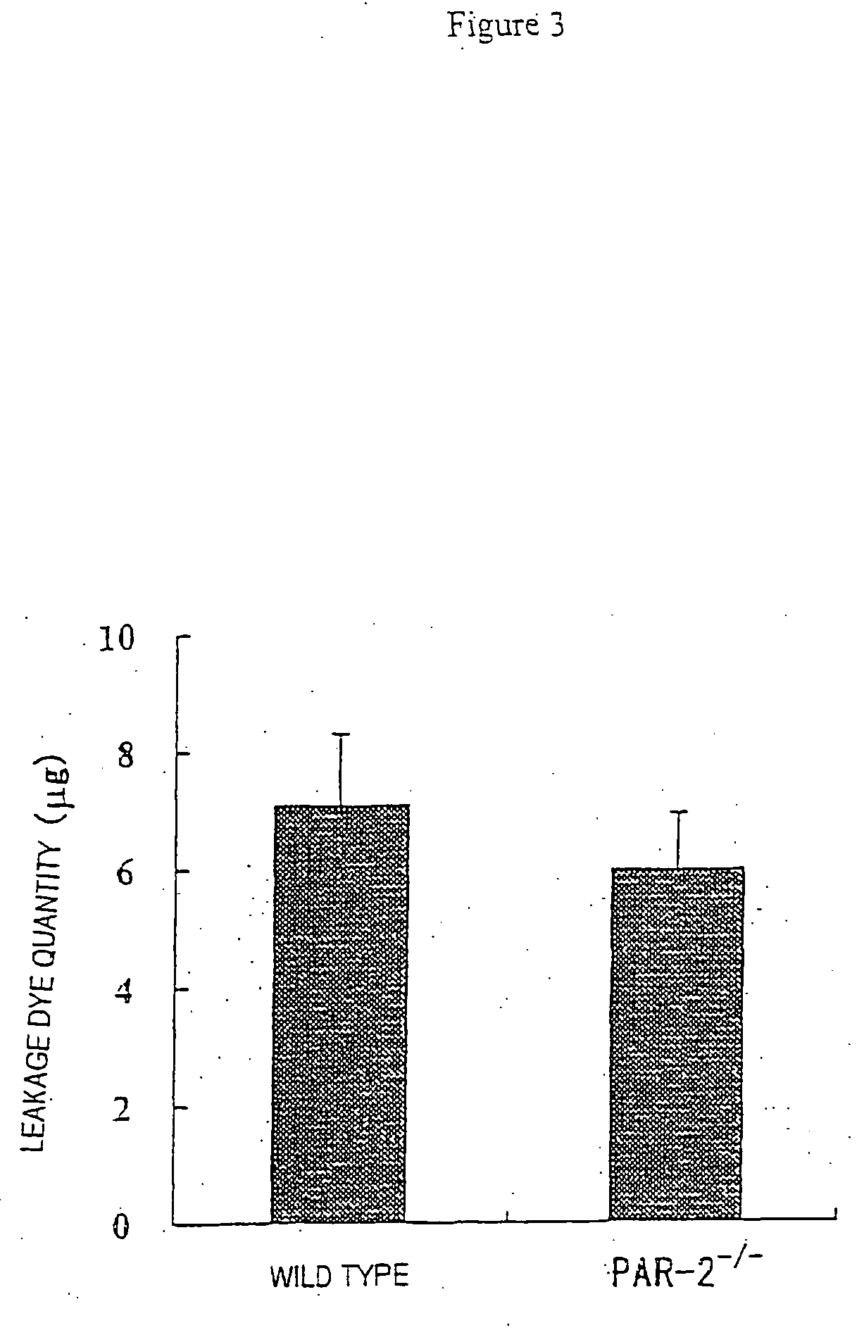 Pharmaceutical composition for delayed hypersensitivity