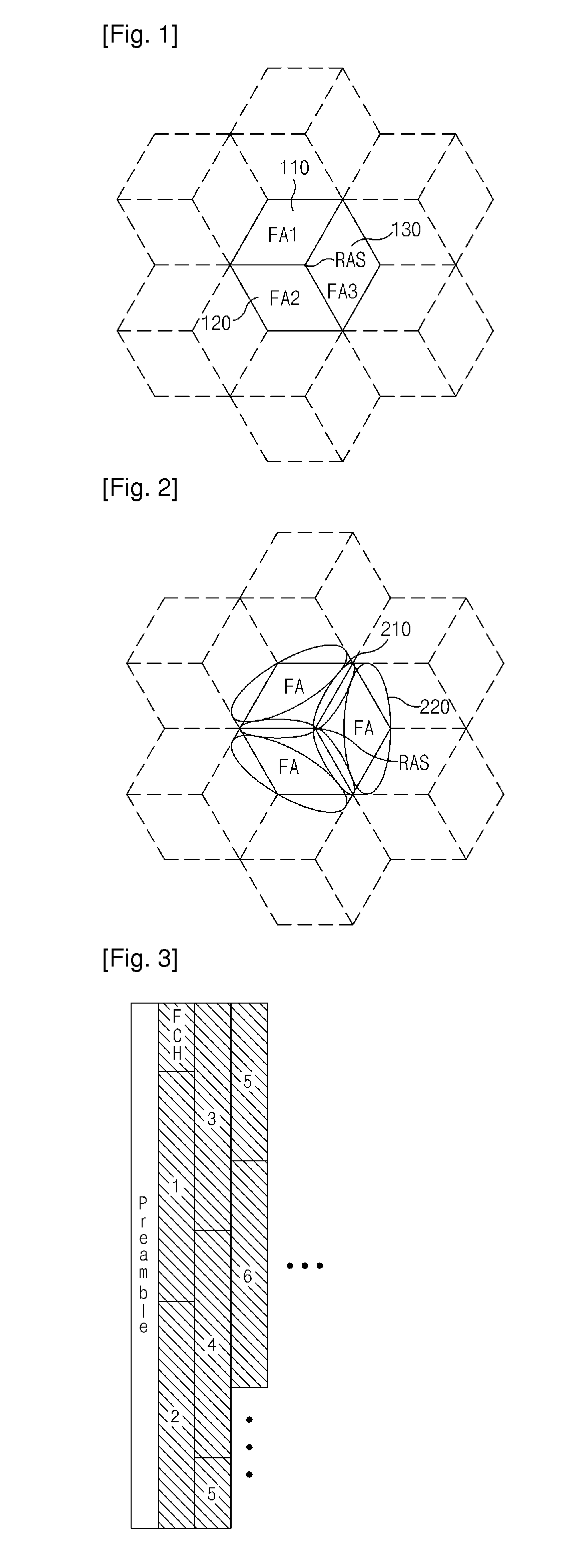 Frequency reusing method in wireless communication system and radio access station system for the same
