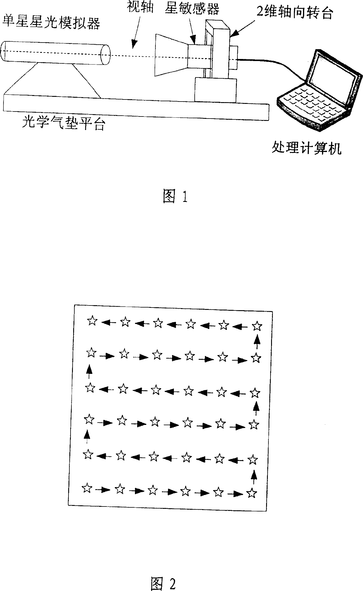 Internal and external element correcting method of star sensor