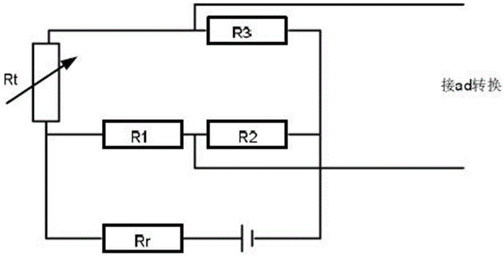 Arm-based temperature monitoring system