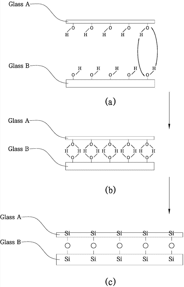 Manufacturing method of ultrathin display device