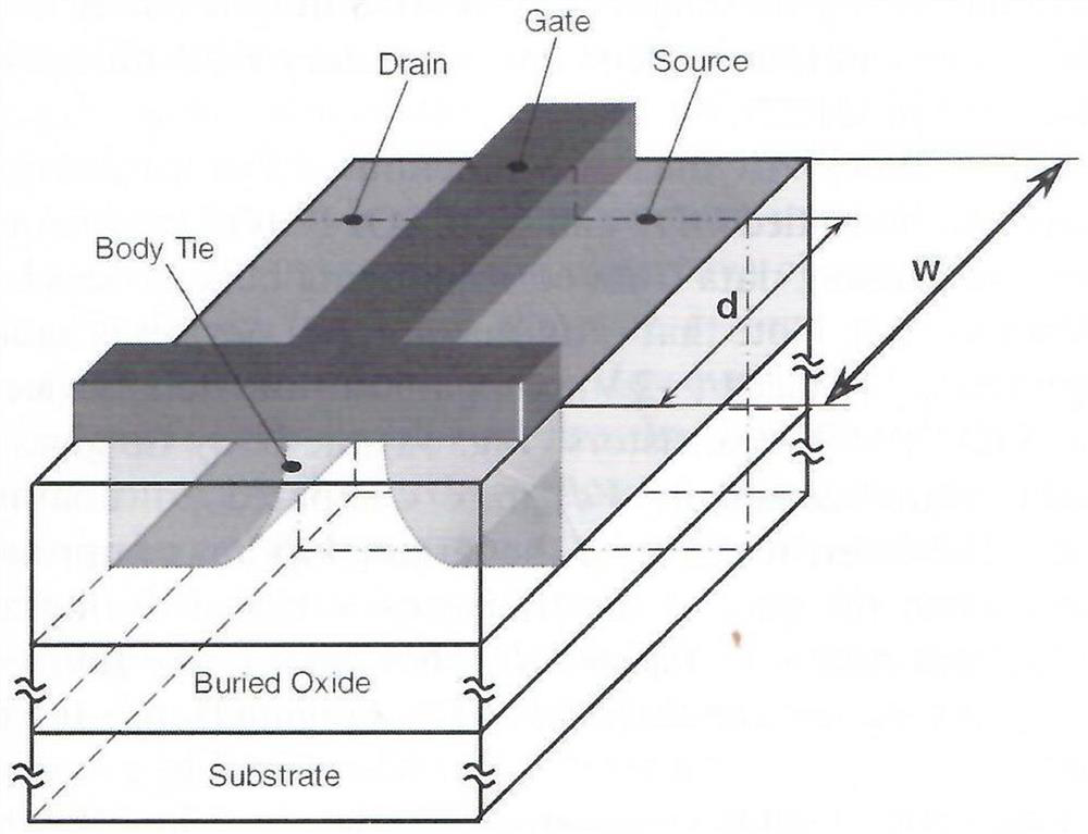 ESD protection transistor and ESD protection method of CMOS device