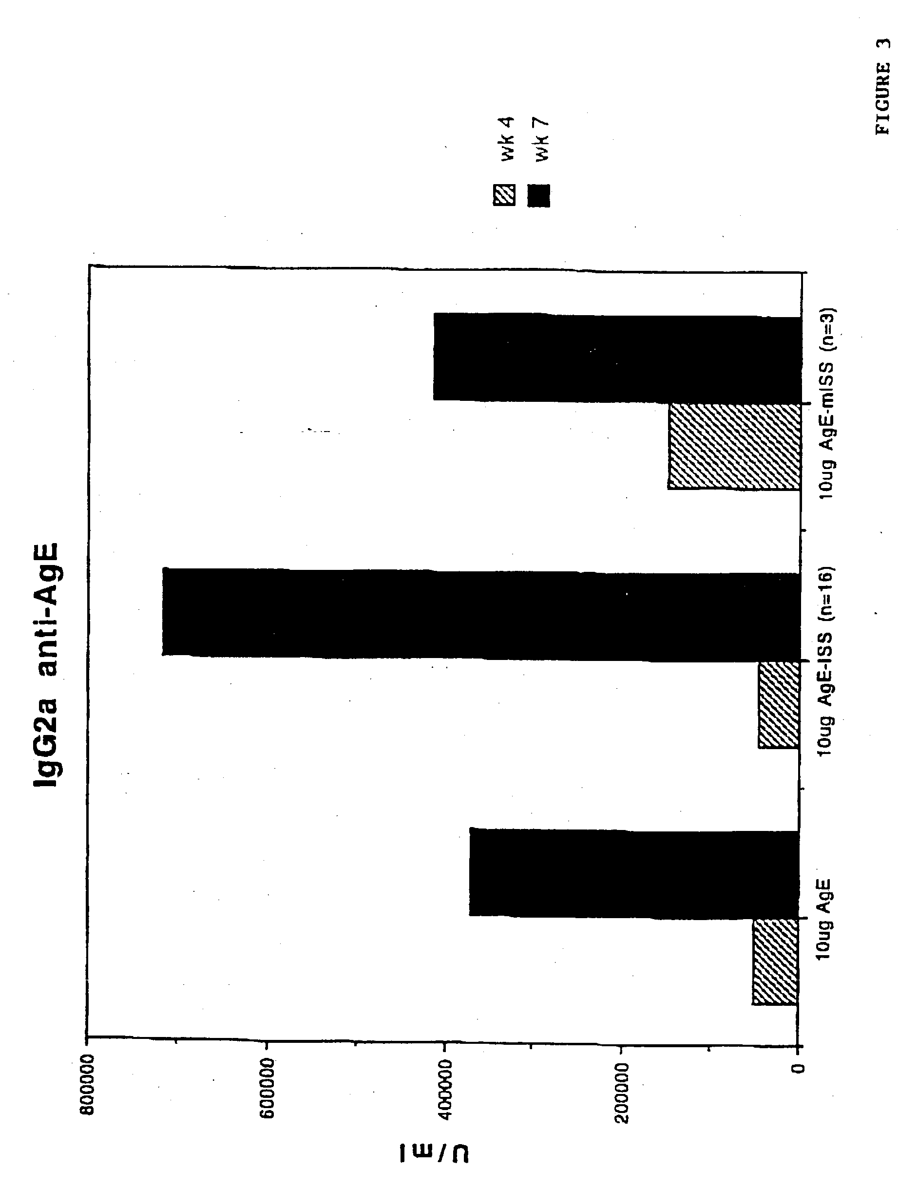 Immunostimulatory polynucleotide/immunomodulatory molecule conjugates