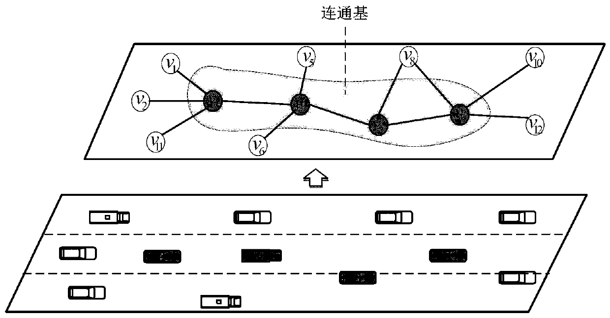 Connectivity-based component construction method for large-scale network interconnection of the Internet of Vehicles