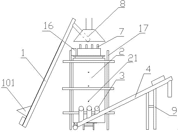 Continuous charcoal production equipment and method