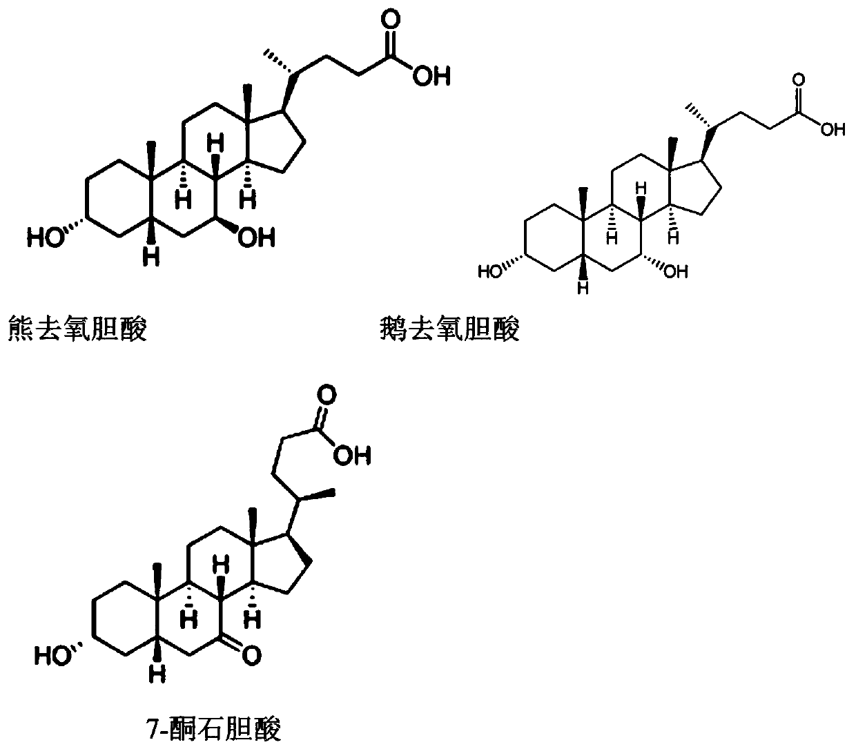 Production process of ursodeoxycholic acid