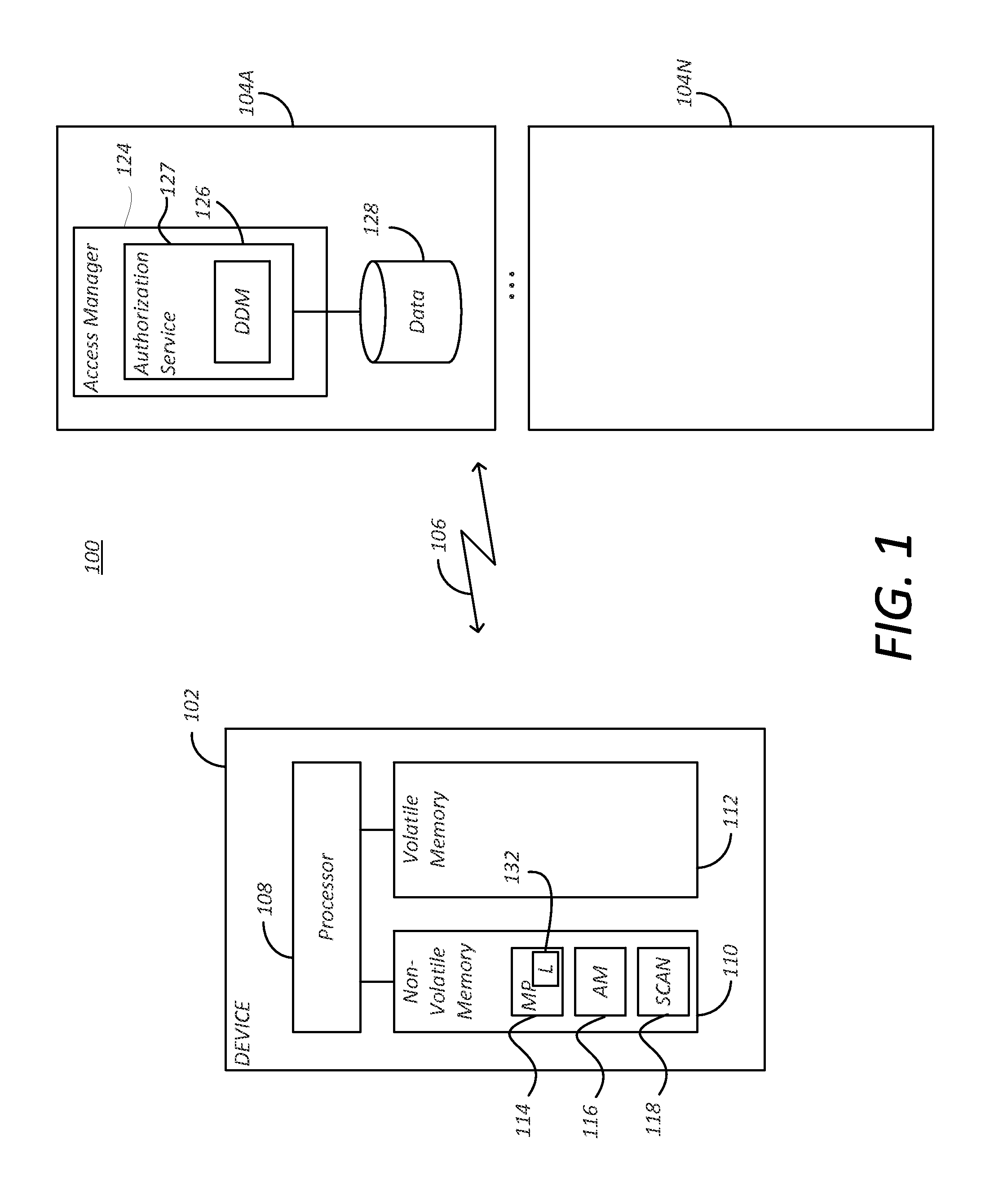 System and method for device authorization and remediation