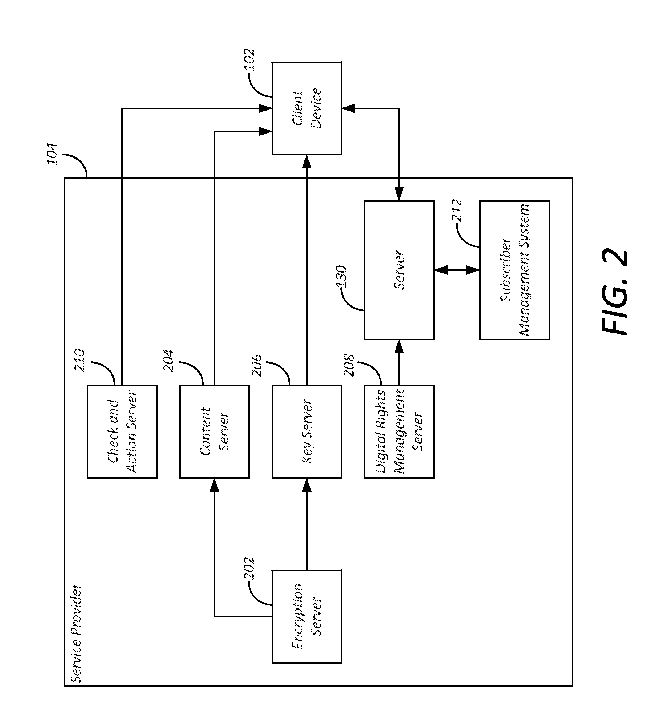 System and method for device authorization and remediation