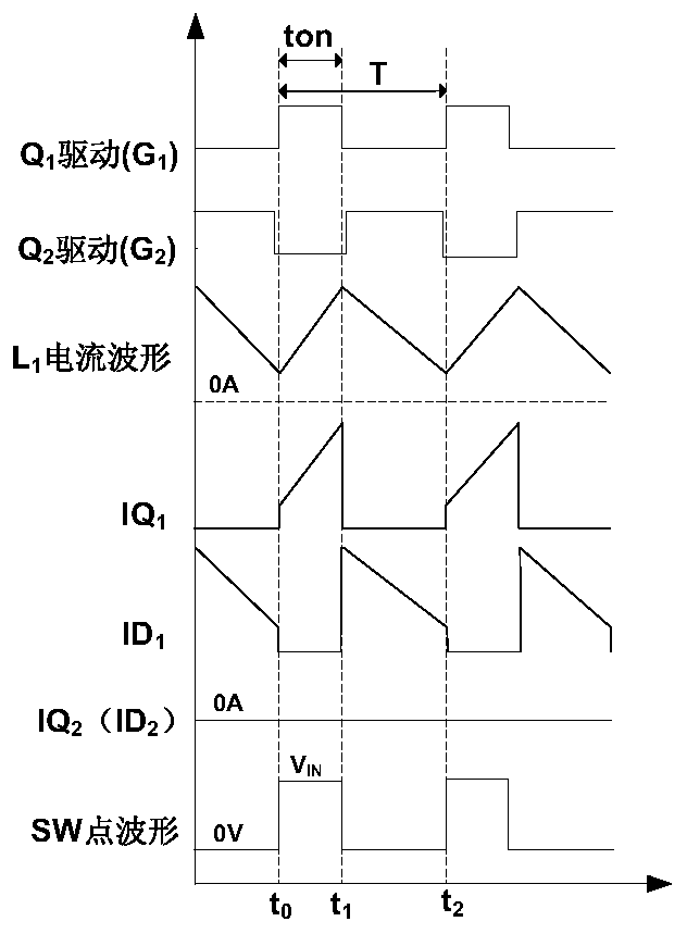 A high voltage input step-down conversion circuit