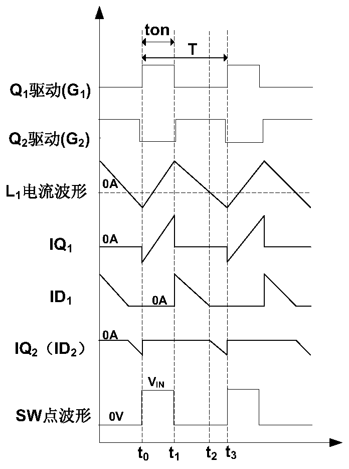 A high voltage input step-down conversion circuit