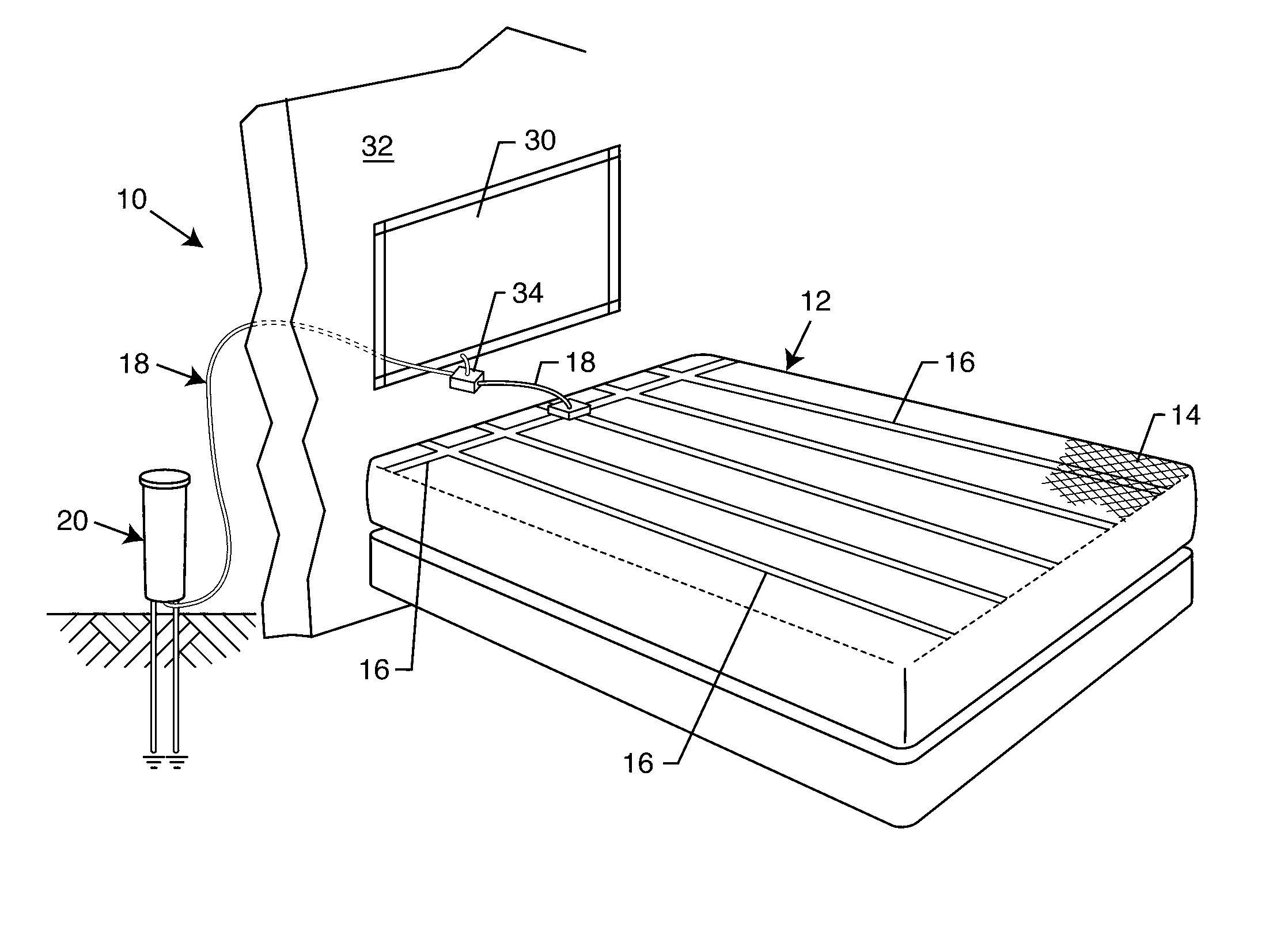 Personal body grounding system instrumentation and process