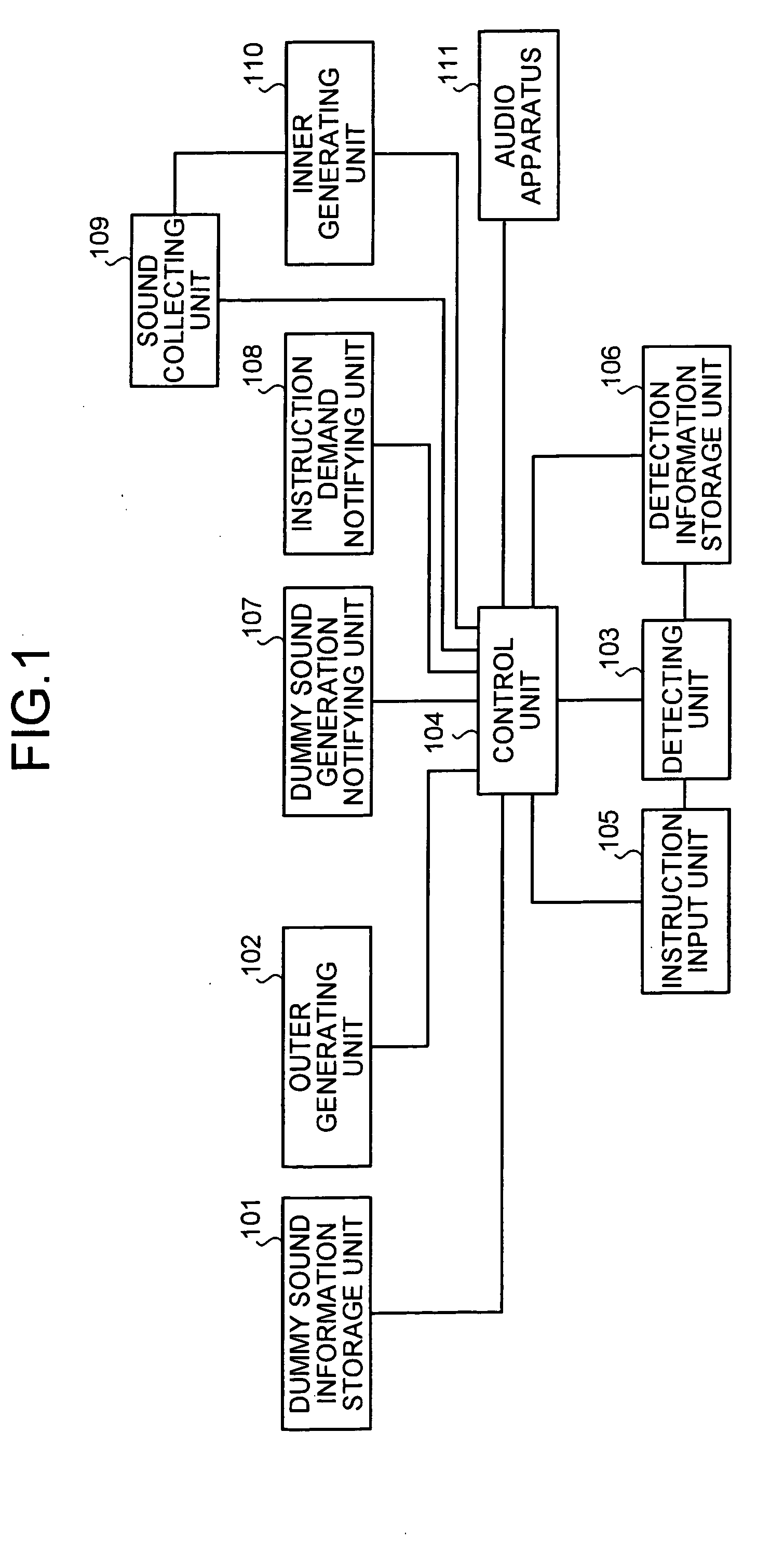 Dummy sound generating apparatus and dummy sound generating method and computer product