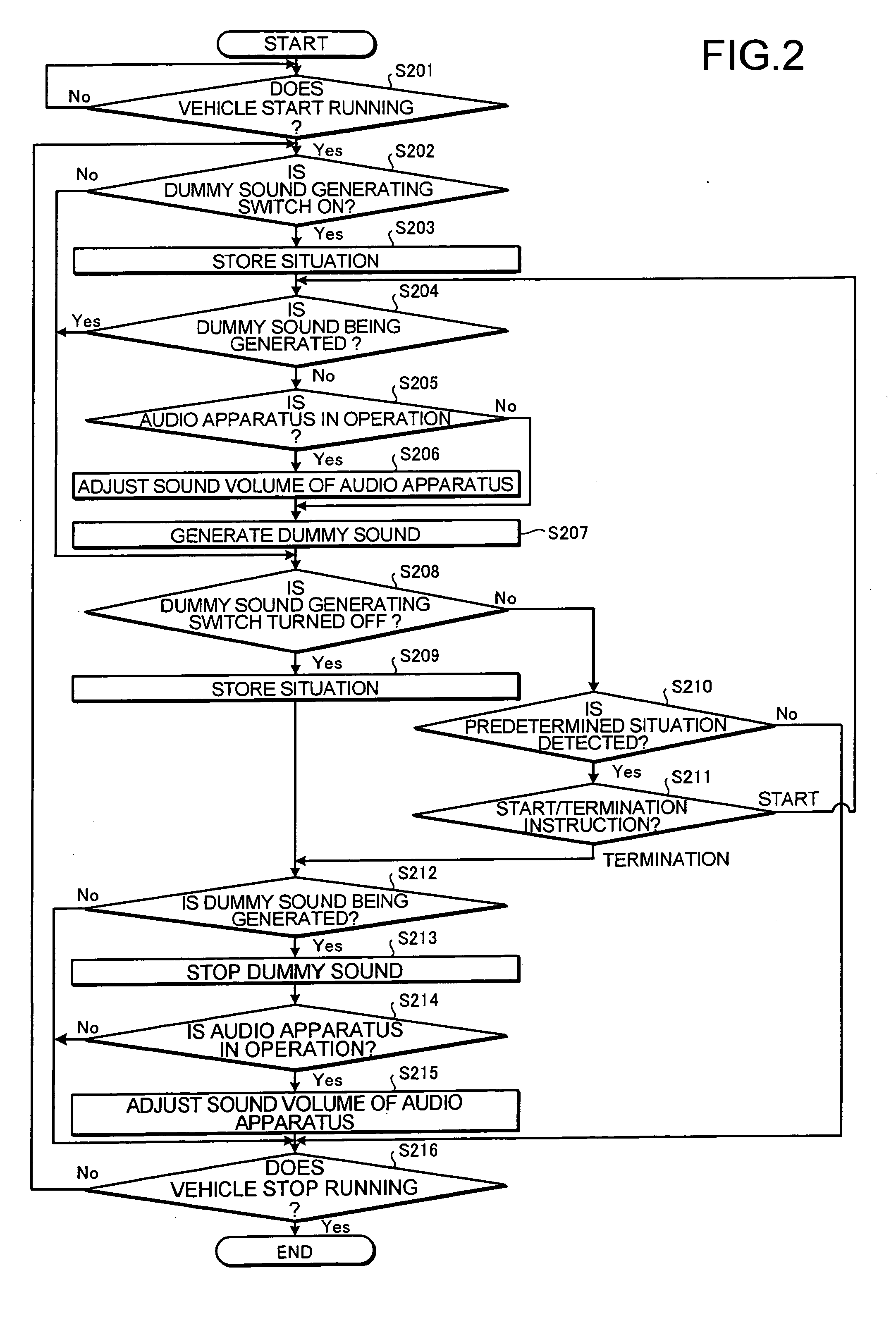 Dummy sound generating apparatus and dummy sound generating method and computer product
