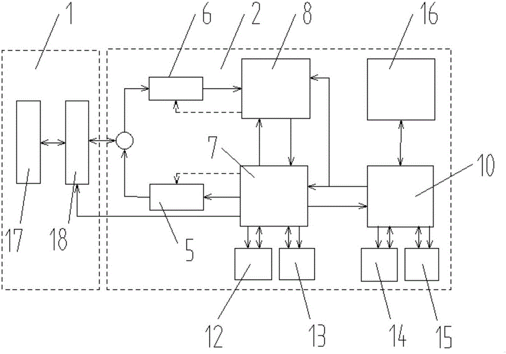 Ultrasonic follicle inspection tester and automatic analysis method thereof