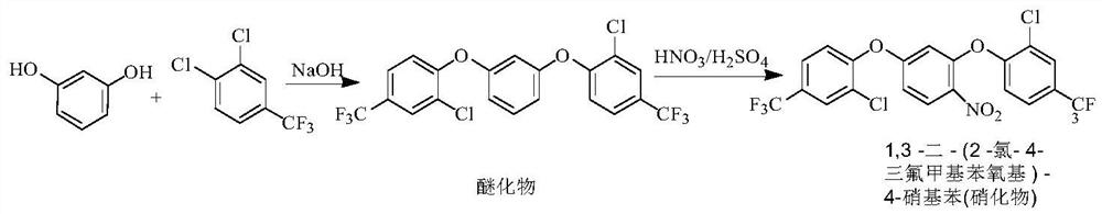 A production process for synthesizing 1,3-bis-(2-chloro-4-trifluoromethylphenoxy)-4-nitrobenzene