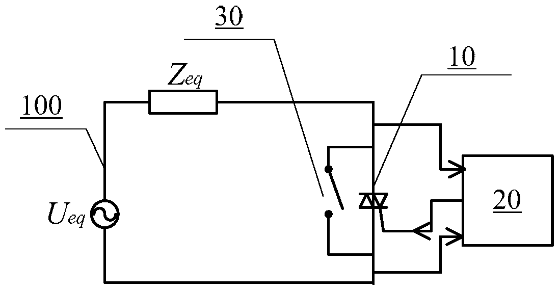 Transformer loop closing control circuit and transformer loop closing control method and device