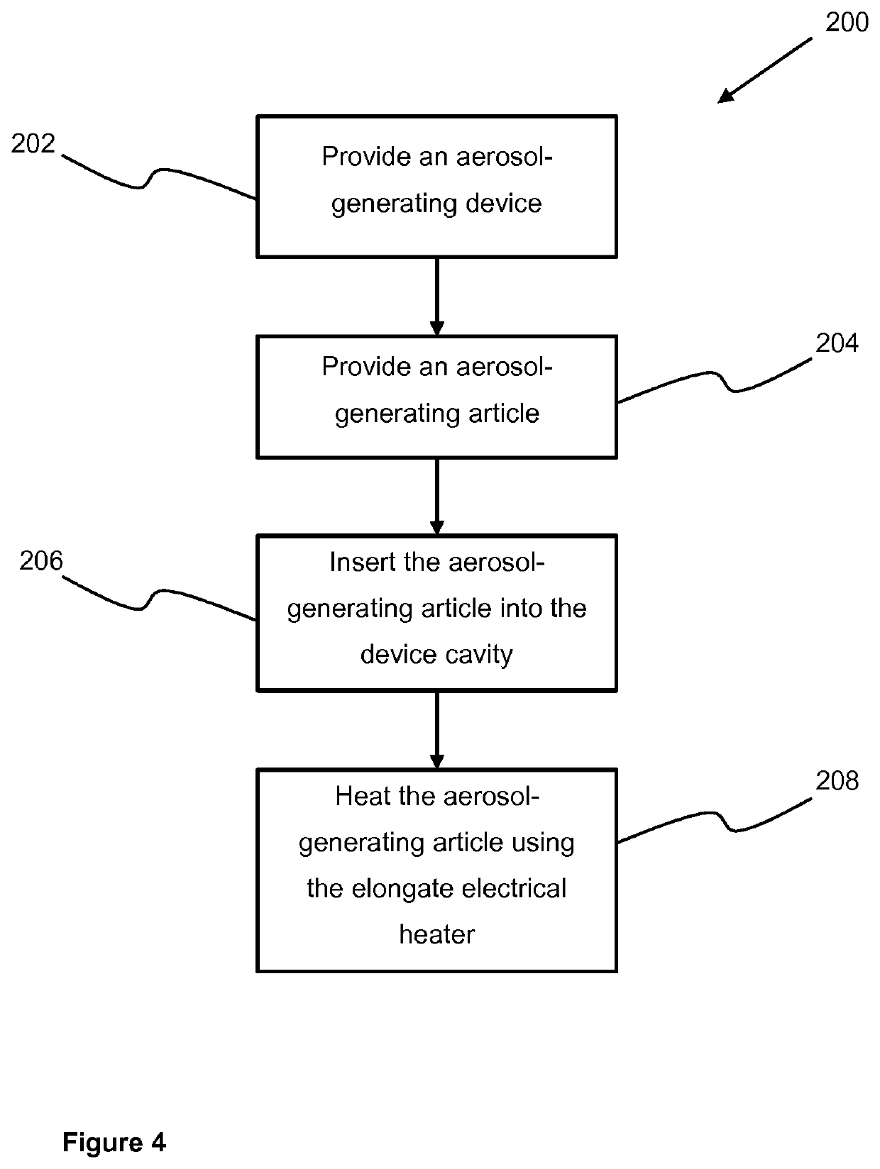 Heater assembly with cavity filled with a potting compound