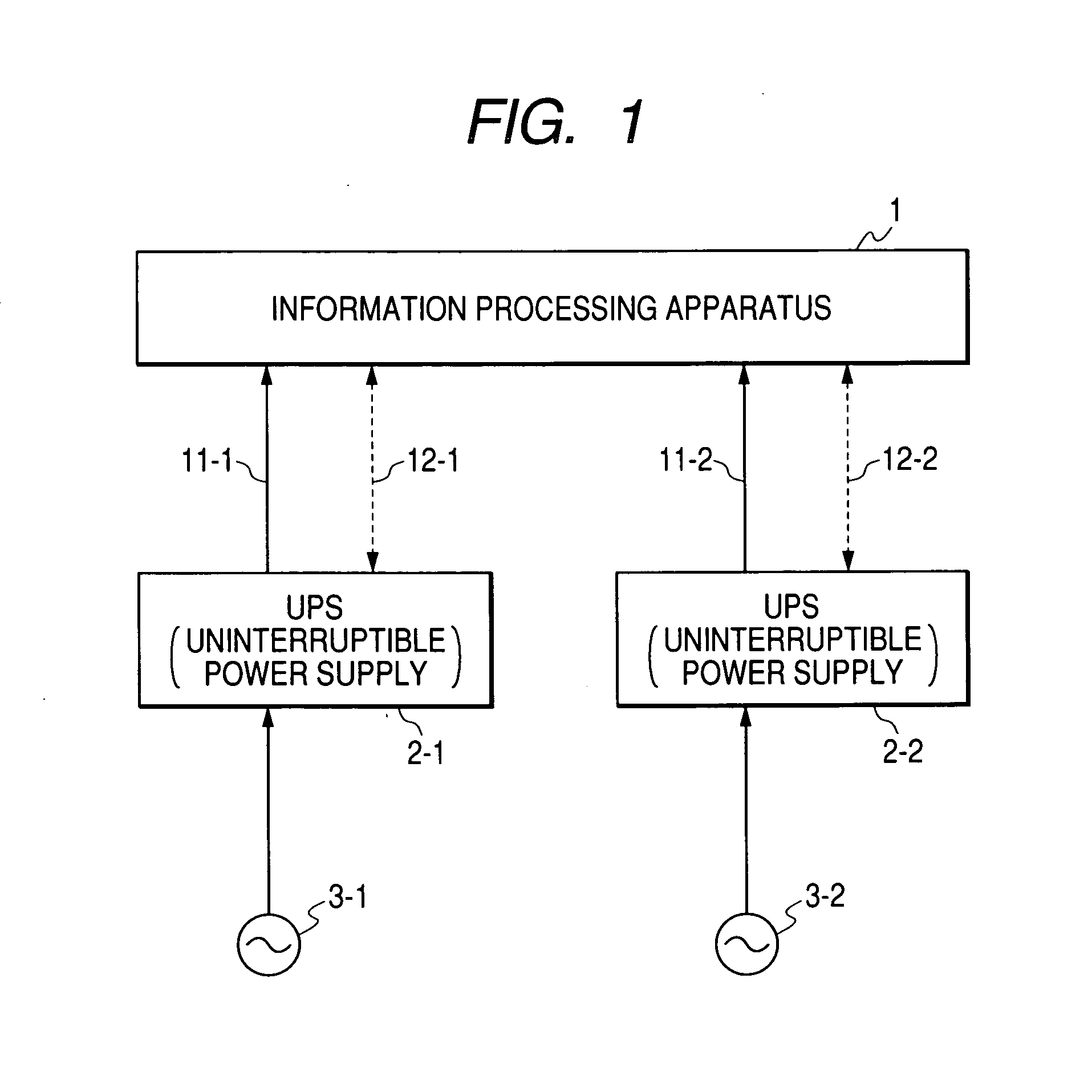 Information processing apparatus and method, and computer-readable medium