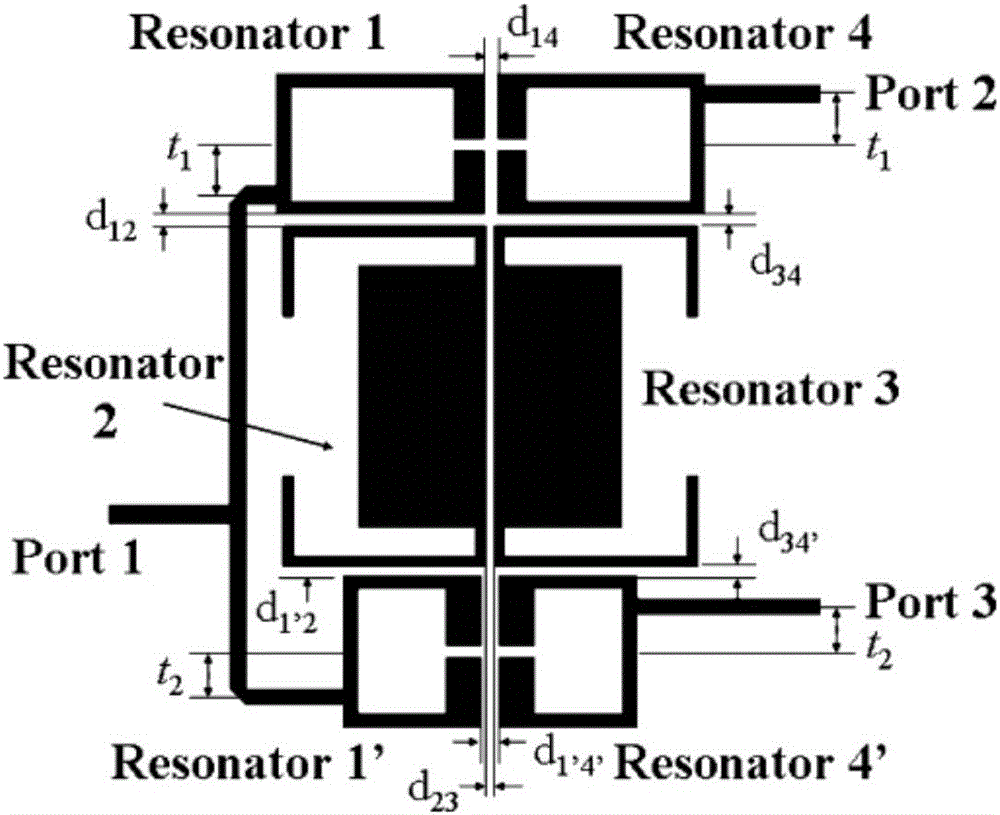 Novel coupling network based planar CQ diplexer