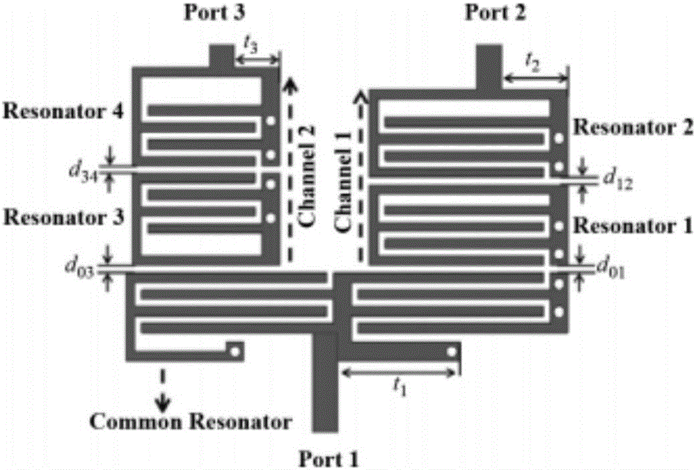 Novel coupling network based planar CQ diplexer