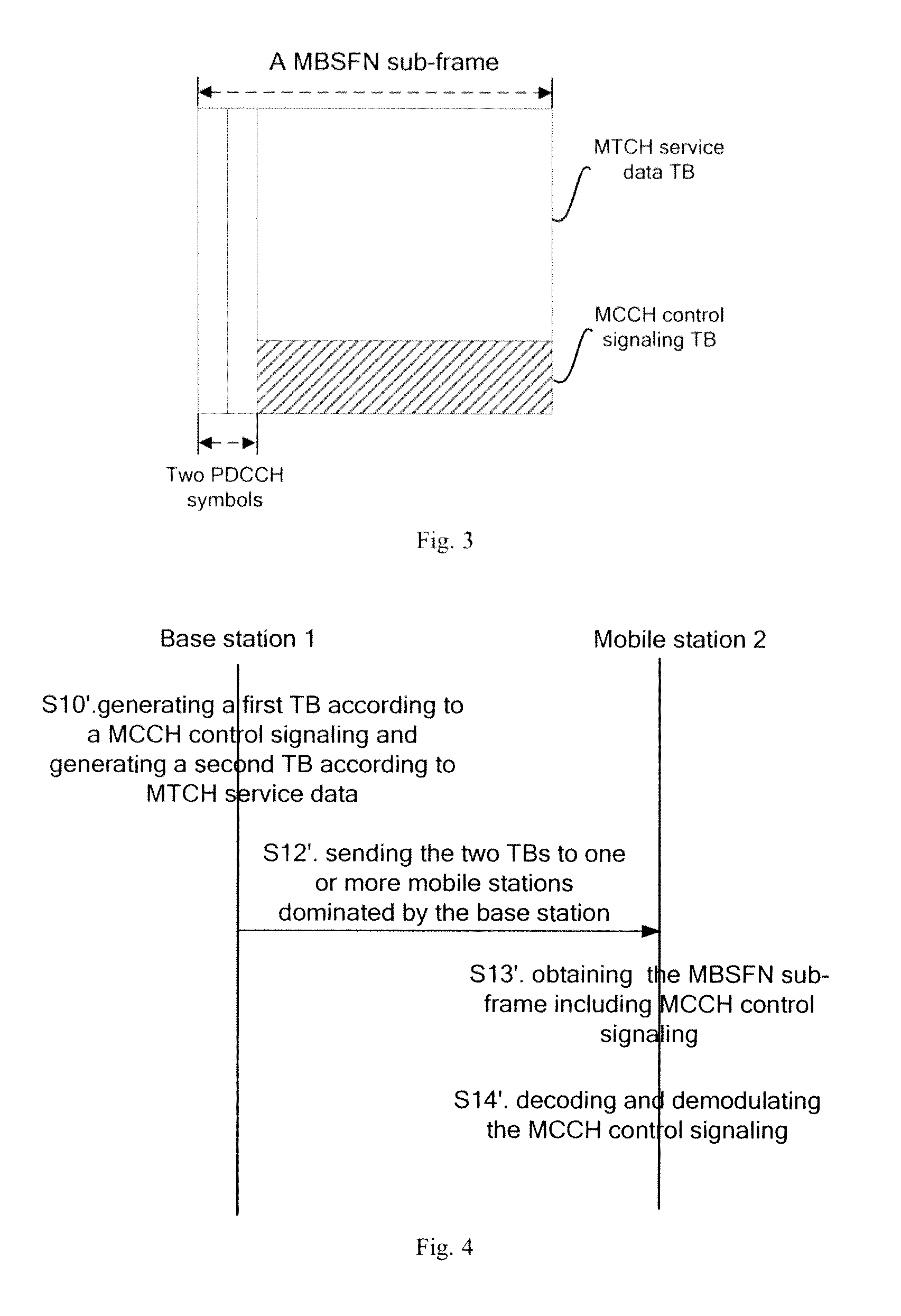 Method and device for controlling MBMS receiving in a wireless communication system