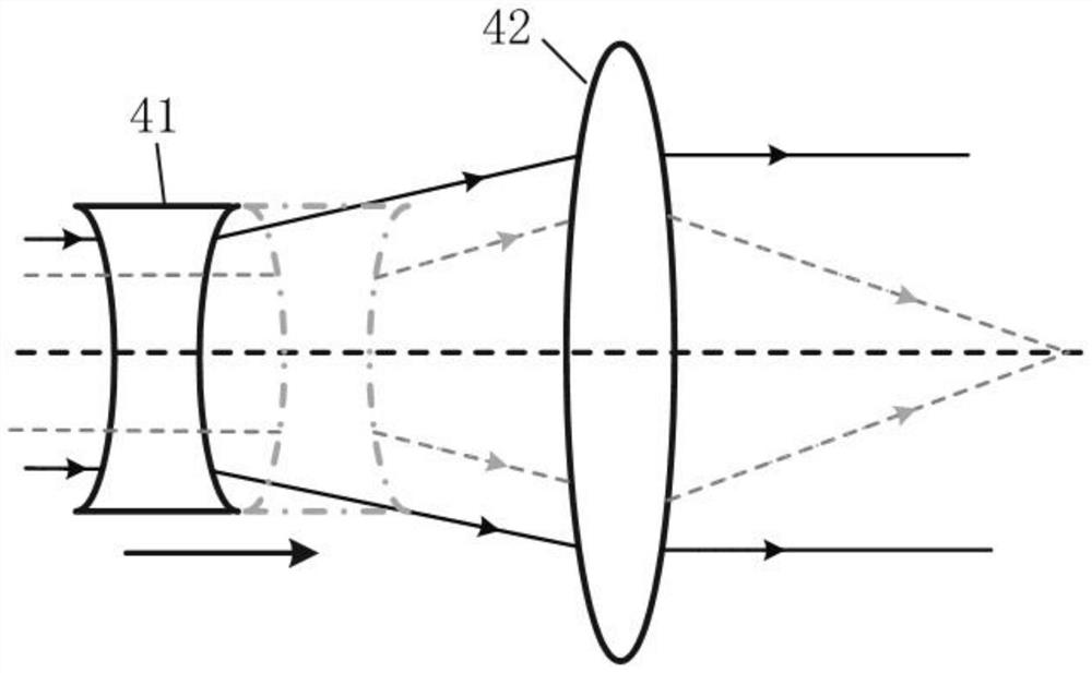 Continuous focusing high-energy laser emission tracking and aiming system