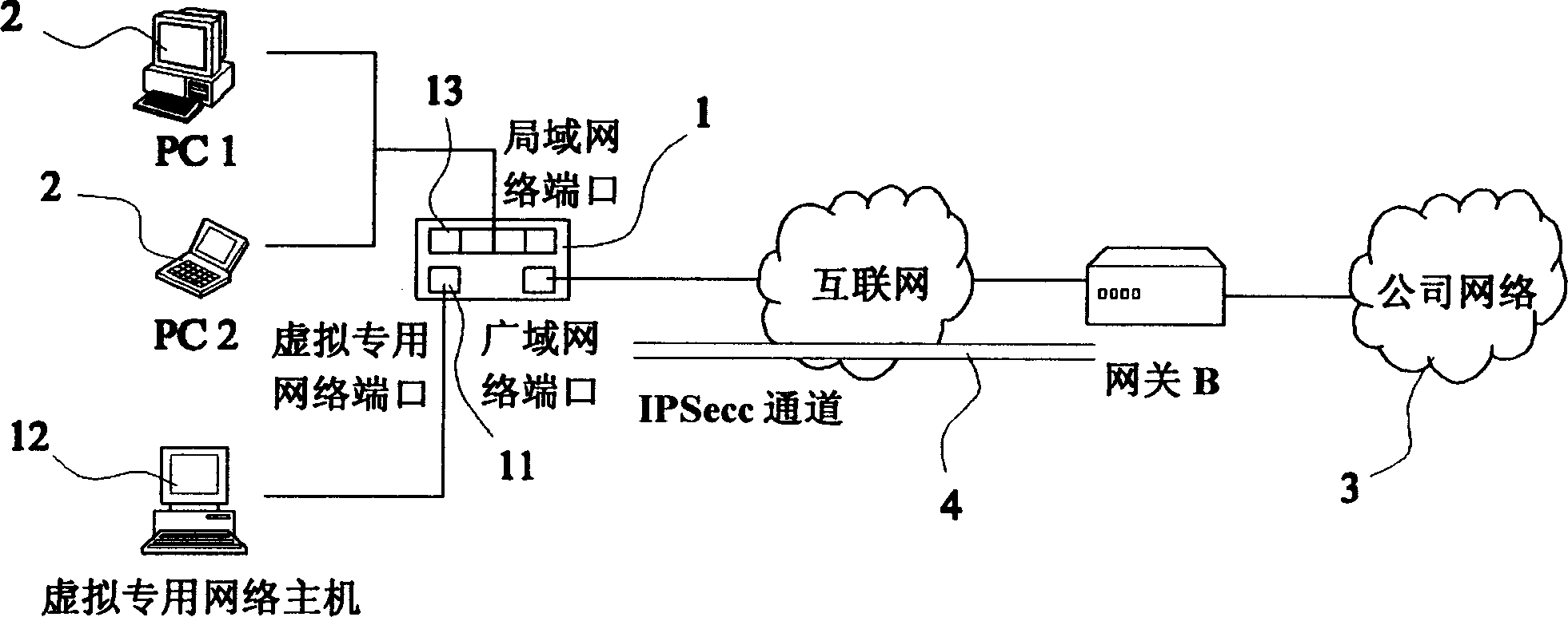 Safety network apparatus for providing using interconnection network protocol with high security and method thereof