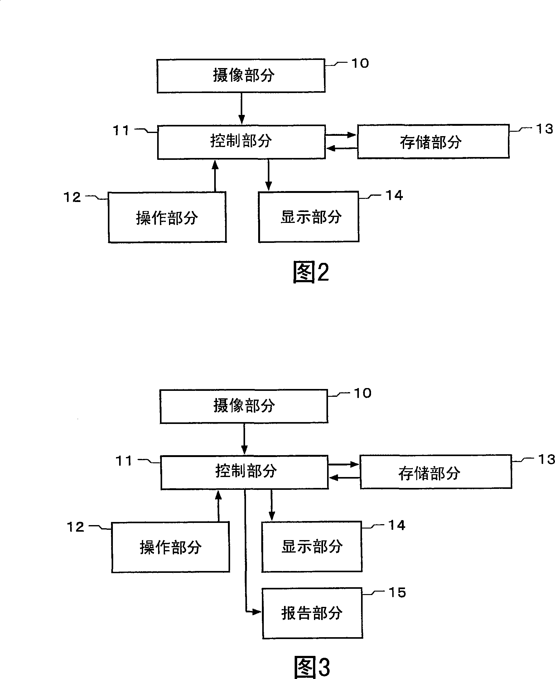 Device with imaging function