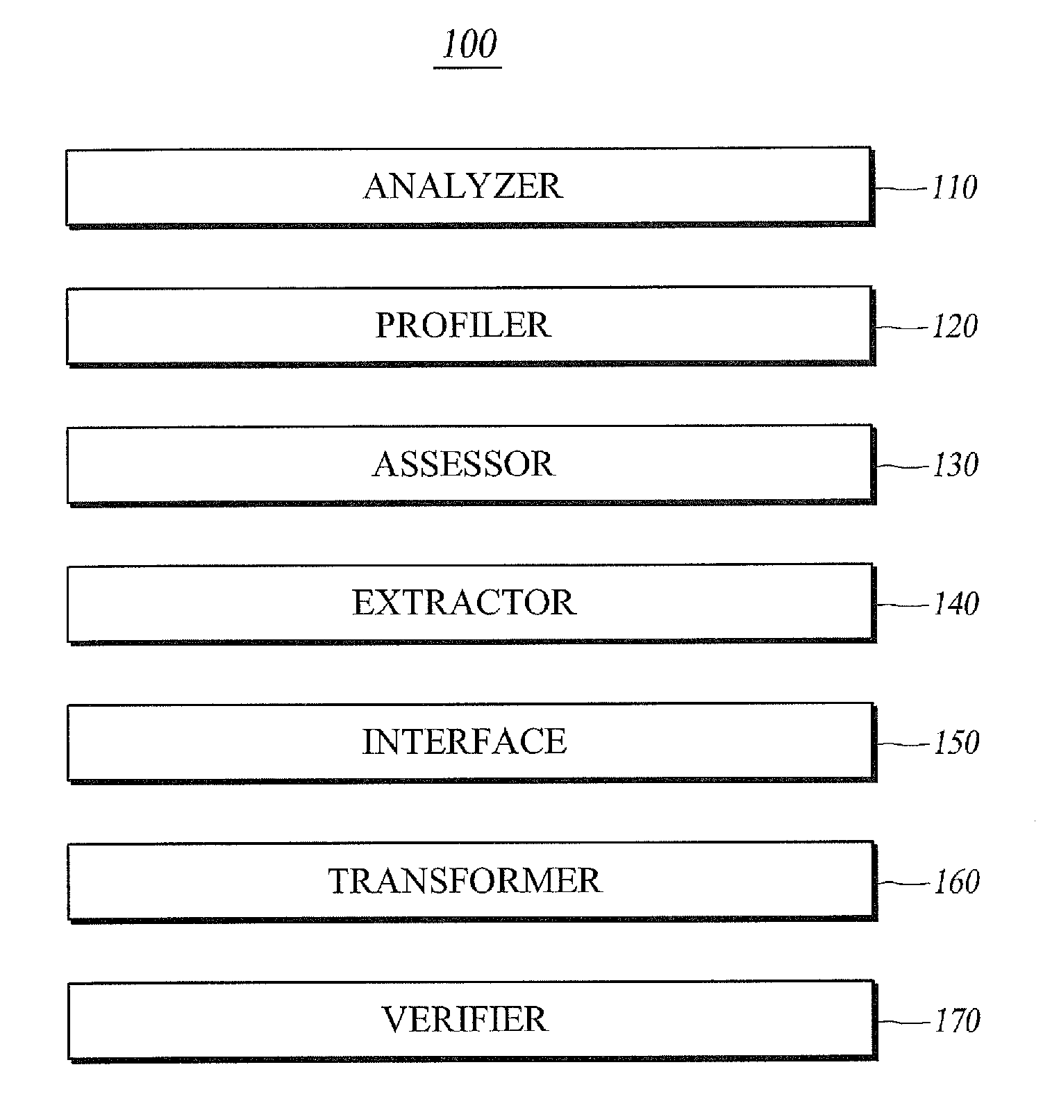 Method for separately executing software, apparatus, and computer-readable recording medium