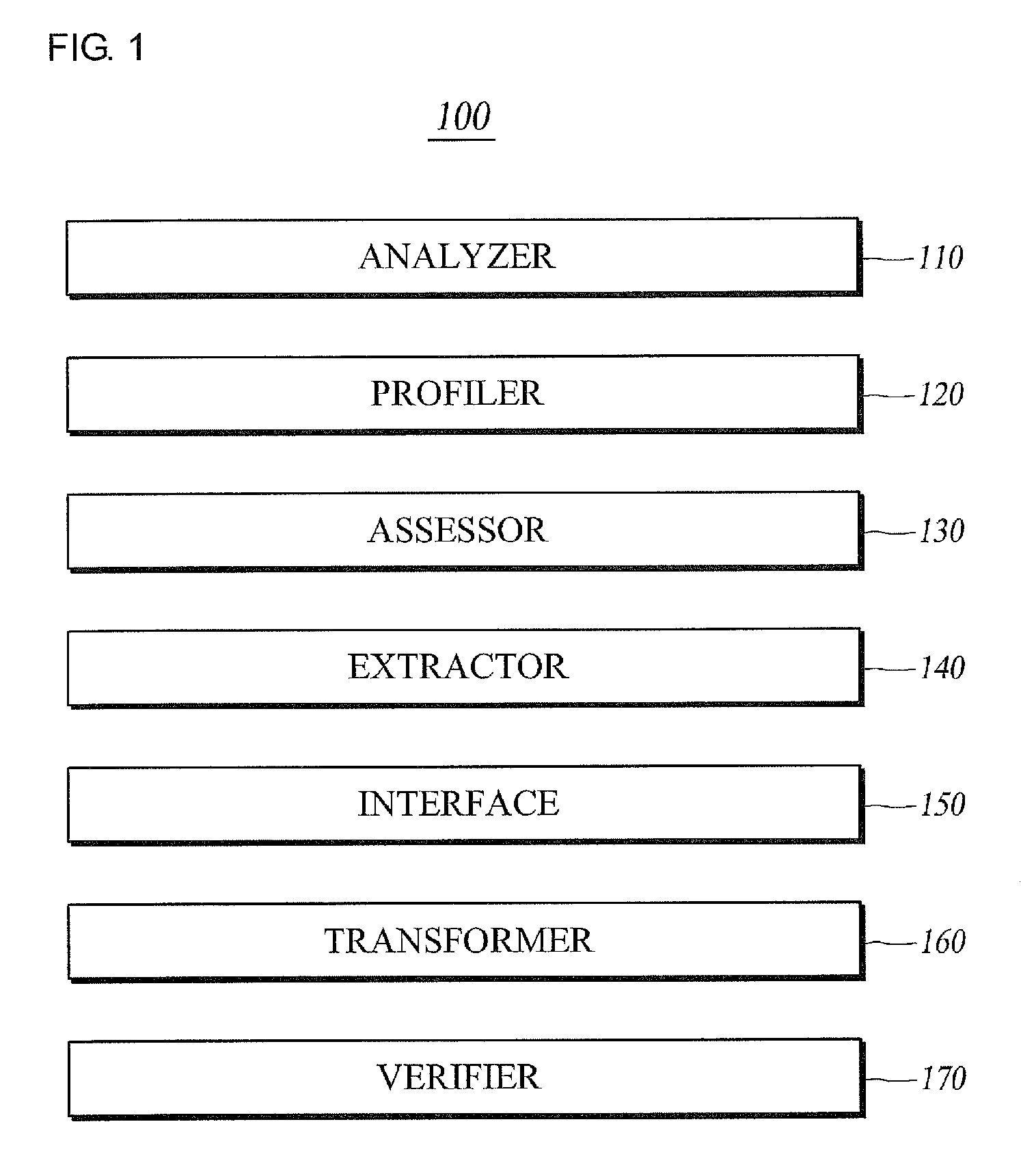 Method for separately executing software, apparatus, and computer-readable recording medium